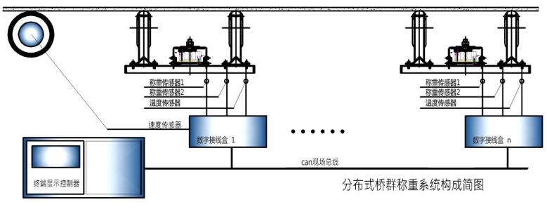 工作原理.jpg